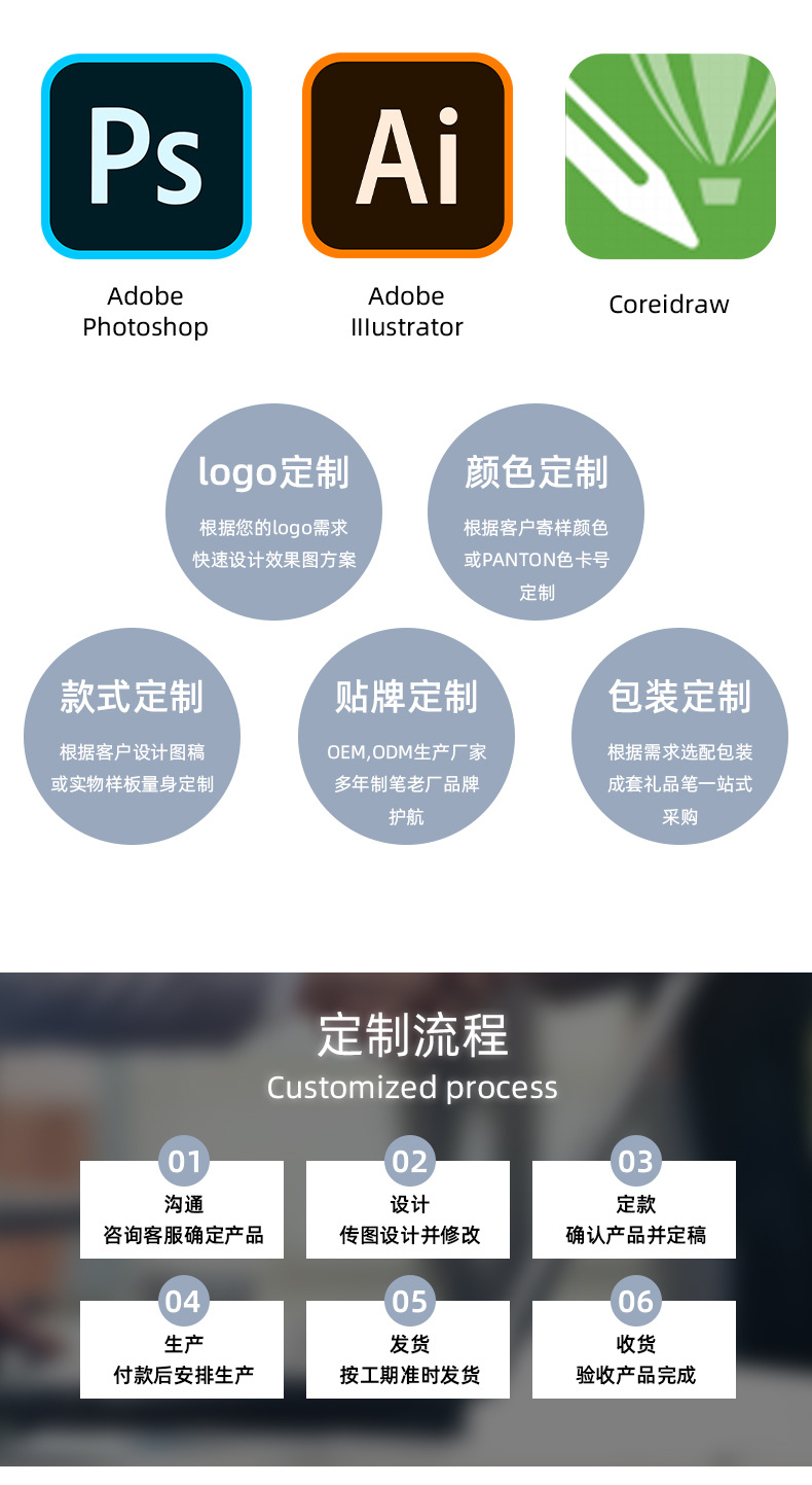 玫瑰金商务办公签字笔 彰显质感与品牌力量的理想礼品